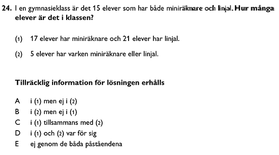 I en gymnasietklass är det 15 elever som har både miniräknare och linjal.