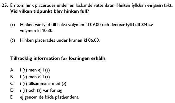 En tom hink placerades under en läckande vattenkran.